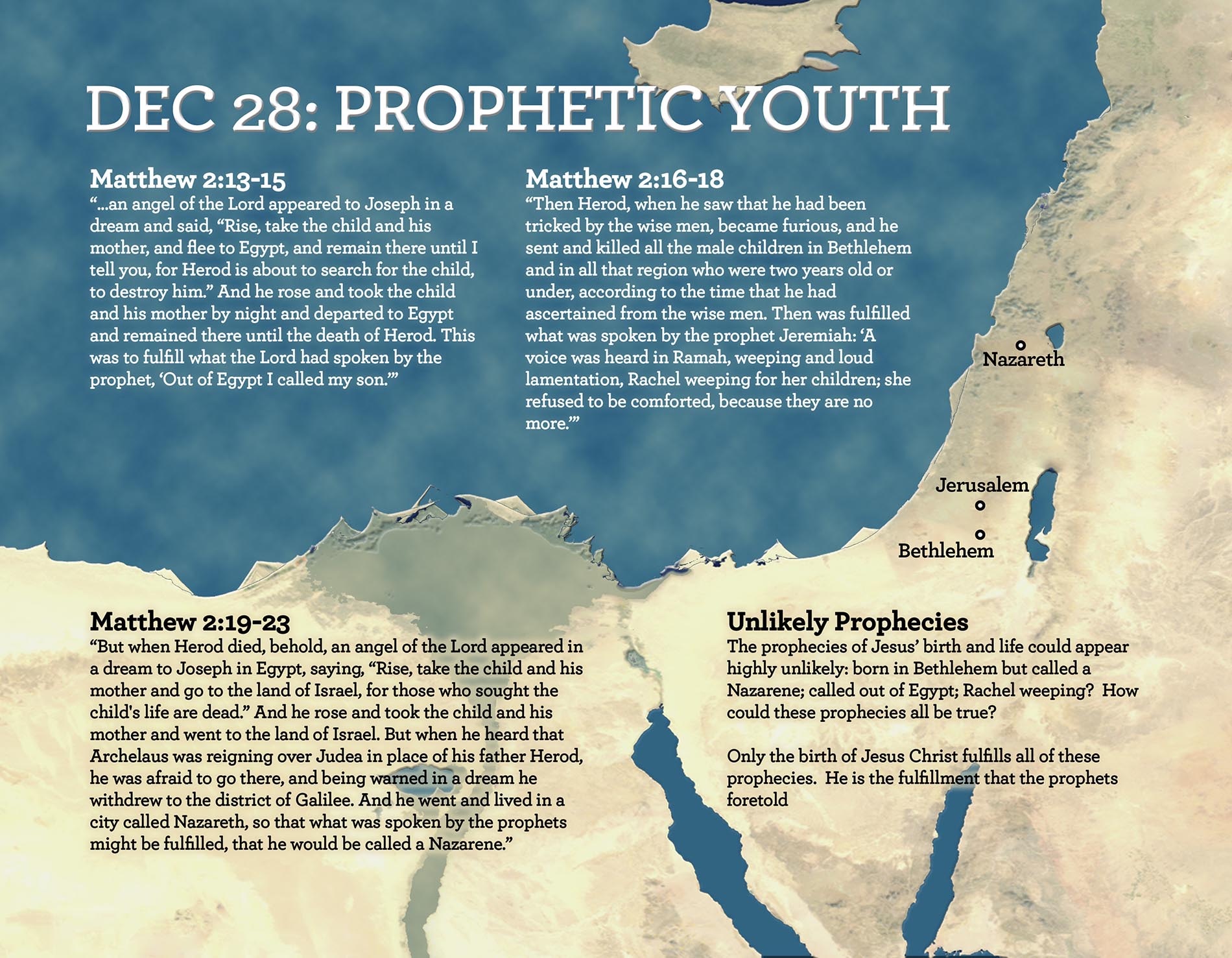 PROPHETIC YOUTH Matthew 2:13-15
